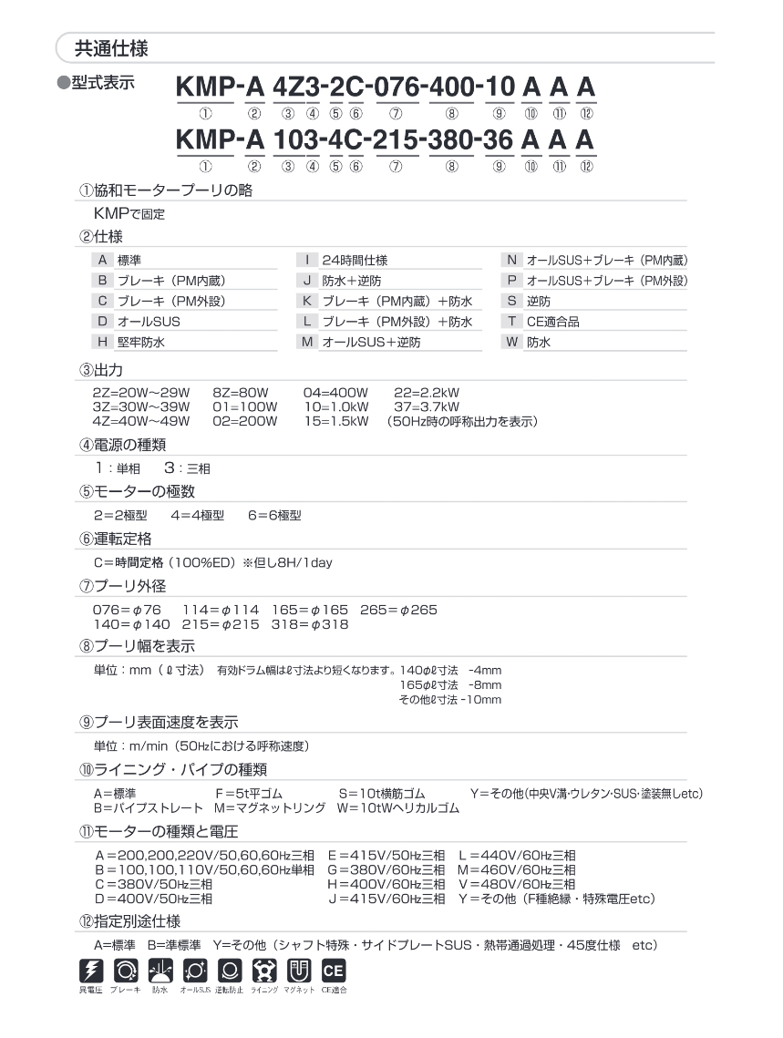 協和 標準 モータープーリ １．５ｋｗ Φ３１８ ２００Ｖ級 KMP-A153-4C